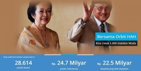 info beasiswa-2016033110341879712