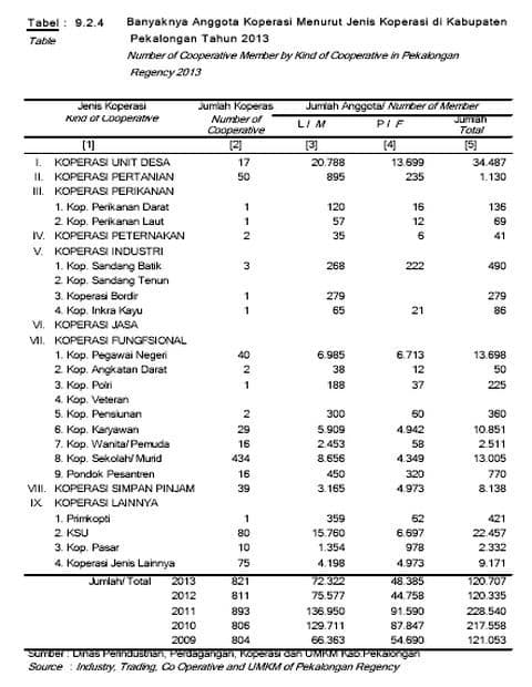 koperasi1 copy